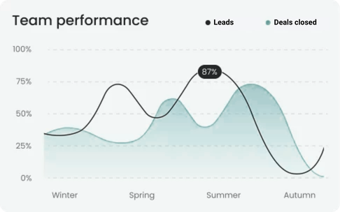 c5-illus-1-sales-green